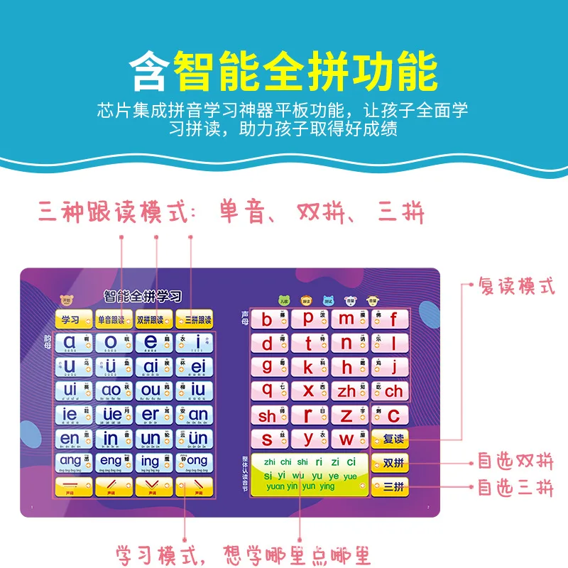 หนังสือเสียงสัมผัสสำหรับเด็กแบ - Kids Education Rhymes บทวิจารณ์และราคา